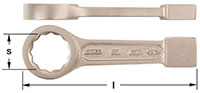 Close-up of box-end striking wrench, twelve points, showing detailed AMPCO USA markings and size specifications on its handle.